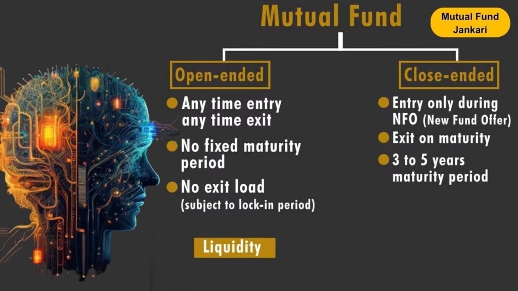 Mutual Fund 